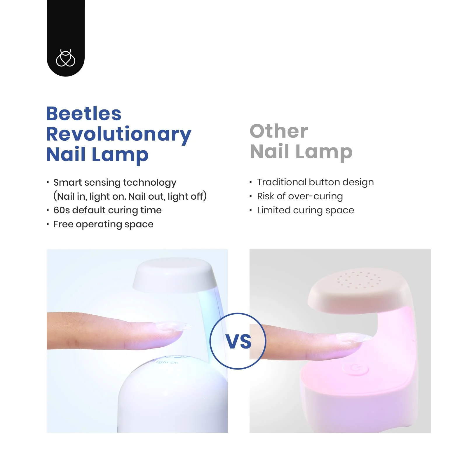 Beetles Gel Nail Kit, Short Almond Nail Tips Easy Extension Set 240 Pcs Pre Shaped Clear Full Cover Fake Nails Tips with 5 In 1 Nail Glue Uv Led Lamp DIY Manicure Gifts for Women - Image 4