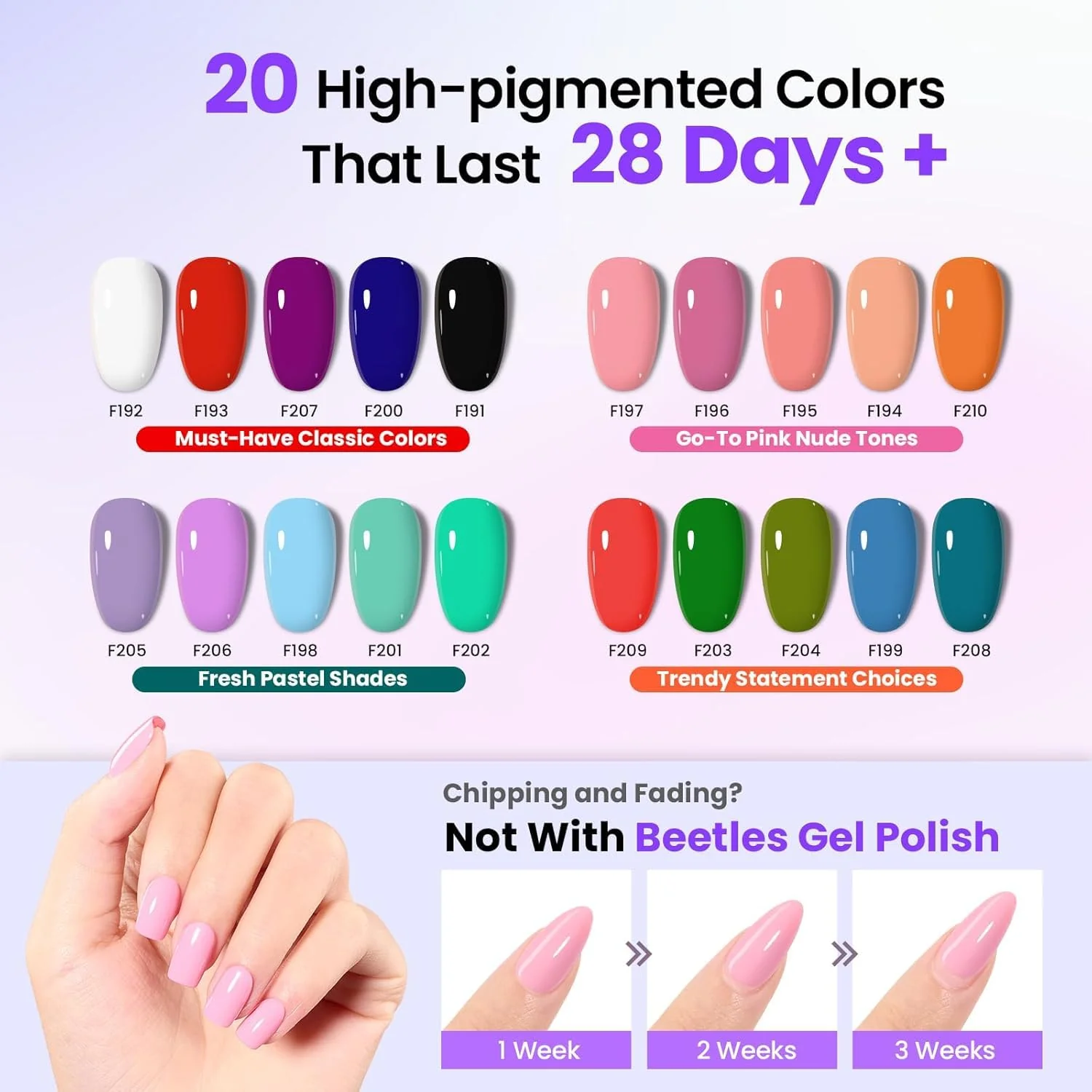 Beetles Gel Nail Starter Kit Colorful Dreamscape Starter 20 Colors 31Pcs All-in-One Mani Set - Image 3