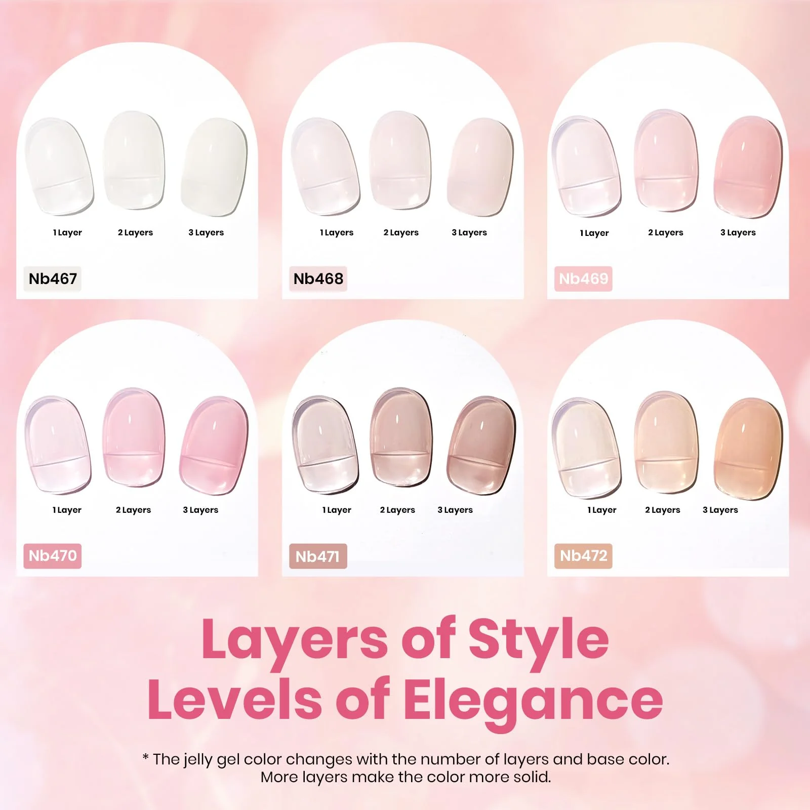 Hema-free Cloudy Sweetness - 15ML 6 Colors Nude Pink Brown Milky White Sheer Jelly Gel Polish Summer Nails Kit - Image 5
