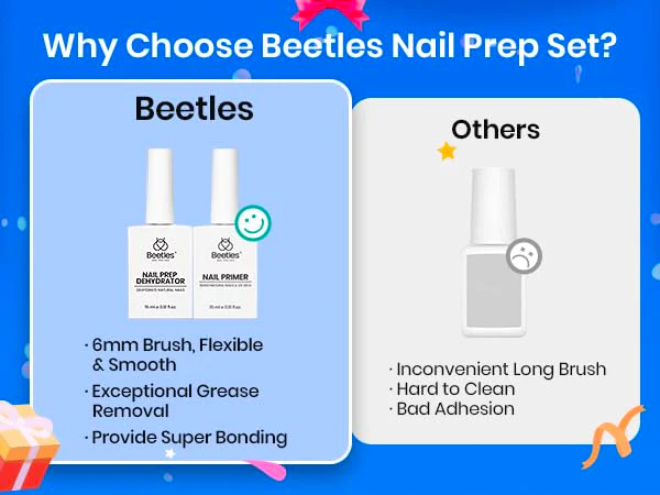 Nail Dehydrator and Primer Set - Acid Free HEMA Free Natural Prep for Long-Lasting Nails - Image 8