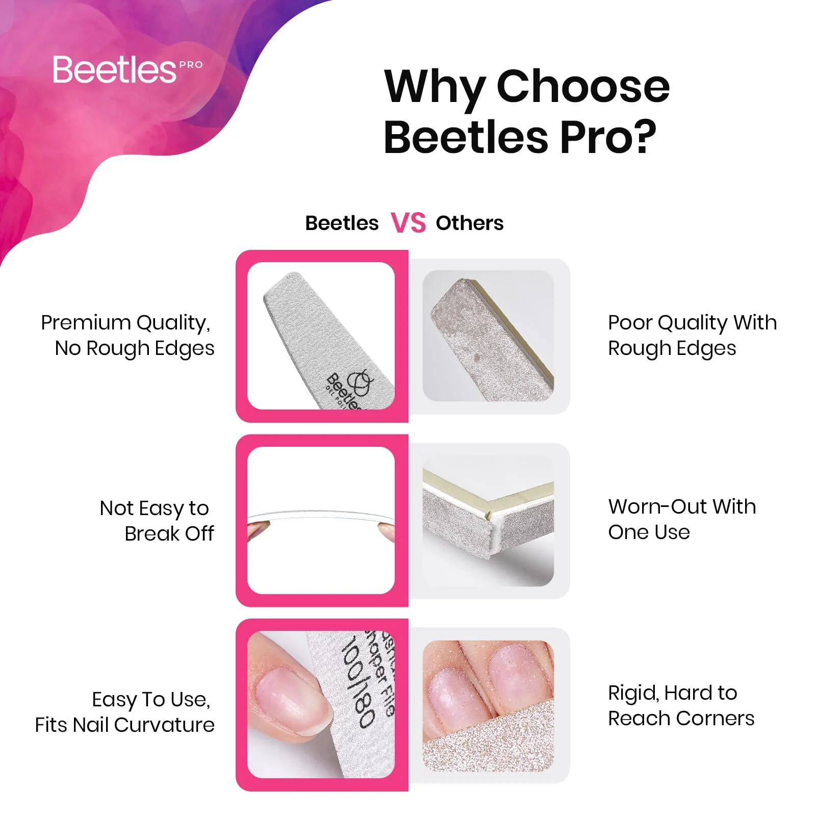 Professional Grade - 25 Pcs  Beetles 2-in-1 Washable Nail File Zebra Gray Grit Durable - Image 7