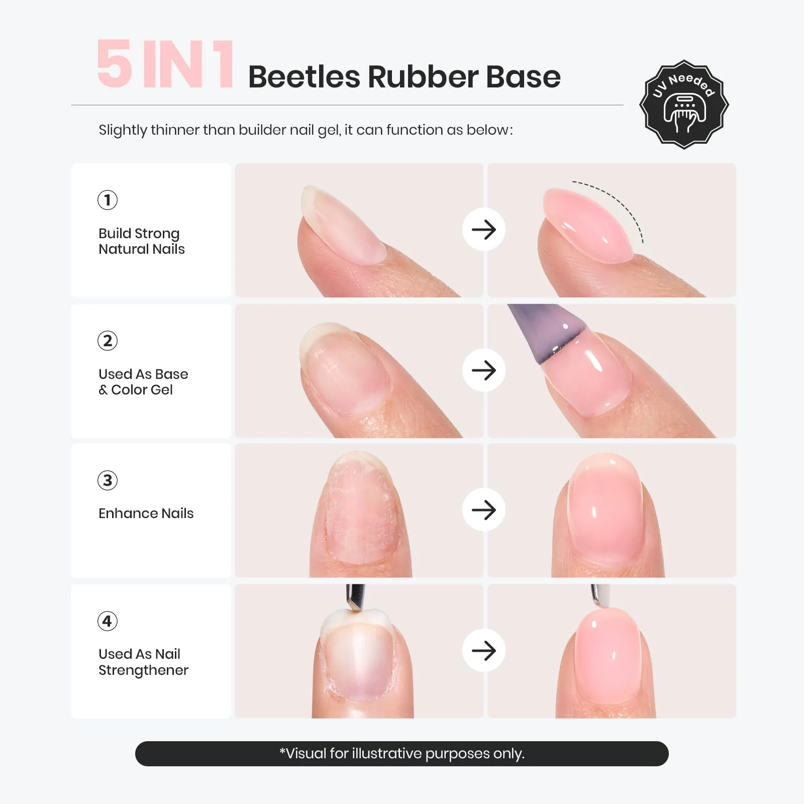 Sunset Peach | 6 Colors Set Beetles Rubber Base Summer Nails - Image 4